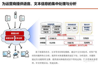 數(shù)據(jù)賦能，智贏未來 服務型集團公司大數(shù)據(jù)應用解決方案
